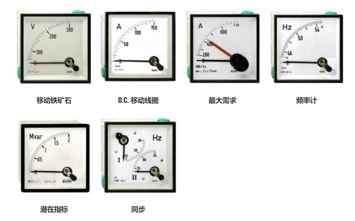 西班牙zurc电压表
